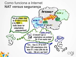 Como funciona a Internet 
NAT versus segurança 
 