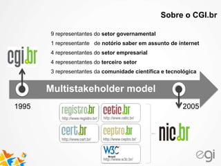 1995
9 representantes do setor governamental
1 representante de notório saber em assunto de internet
4 representantes do setor empresarial
4 representantes do terceiro setor
3 representantes da comunidade científica e tecnológica
Multistakeholder model
2005
Sobre o CGI.br
 