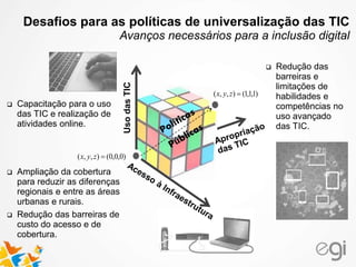 UsodasTIC
 Ampliação da cobertura
para reduzir as diferenças
regionais e entre as áreas
urbanas e rurais.
 Redução das barreiras de
custo do acesso e de
cobertura.
 Capacitação para o uso
das TIC e realização de
atividades online.
 Redução das
barreiras e
limitações de
habilidades e
competências no
uso avançado
das TIC.
)0,0,0(),,( zyx
)1,1,1(),,( zyx
Desafios para as políticas de universalização das TIC
Avanços necessários para a inclusão digital
 