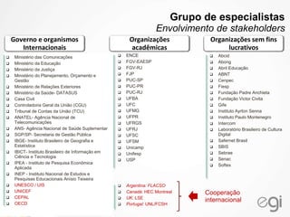 Organizações
acadêmicas
Governo e organismos
Internacionais
Organizações sem fins
lucrativos
 Ministério das Comunicações
 Ministério da Educação
 Ministério da Justiça
 Ministério do Planejamento, Orçamento e
Gestão
 Ministério de Relações Exteriores
 Ministério da Saúde- DATASUS
 Casa Civil
 Controladoria Geral da União (CGU)
 Tribunal de Contas da União (TCU)
 ANATEL- Agência Nacional de
Telecomunicações
 ANS- Agência Nacional de Saúde Suplementar
 SGP/SP- Secretaria de Gestão Pública
 IBGE- Instituto Brasileiro de Geografia e
Estatística
 IBICT- Instituto Brasileiro de Informação em
Ciência e Tecnologia
 IPEA - Instituto de Pesquisa Econômica
Aplicada
 INEP - Instituto Nacional de Estudos e
Pesquisas Educacionais Anísio Teixeira
 UNESCO / UIS
 UNICEF
 CEPAL
 OECD
 ENCE
 FGV-EAESP
 FGV-RJ
 FJP
 PUC-SP
 PUC-PR
 PUC-RJ
 UFBA
 UFC
 UFMG
 UFPR
 UFRGS
 UFRJ
 UFSC
 UFSM
 Unicamp
 Unifesp
 USP
 Argentina: FLACSO
 Canadá: HEC Montreal
 UK: LSE
 Portugal: UNL/FCSH
 Abcid
 Abong
 Abril Educação
 ABNT
 Cenpec
 Fiesp
 Fundação Padre Anchieta
 Fundação Victor Civita
 Gife
 Instituto Ayrton Senna
 Instituto Paulo Montenegro
 Intercom
 Laboratório Brasileiro de Cultura
Digital
 Safernet Brasil
 SBIS
 Sebrae
 Senac
 Softex
Cooperação
internacional
Grupo de especialistas
Envolvimento de stakeholders
 