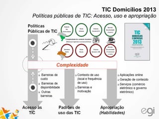 TIC Domicílios 2013
Políticas públicas de TIC: Acesso, uso e apropriação
 