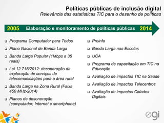 2005 2014Elaboração e monitoramento de políticas públicas
 Programa Computador para Todos
 Plano Nacional de Banda Larga
 Banda Larga Popular (1Mbps a 35
reais)
 Lei 12.715/2012: desoneração da
exploração de serviços de
telecomunicações para a área rural
 Banda Larga na Zona Rural (Faixa
450 MHz-2014)
 Planos de desoneração
(computador, Internet e smartphone)
 Proinfo
 Banda Larga nas Escolas
 UCA
 Programa de capacitação em TIC na
Educação
 Avaliação de impactos TIC na Saúde
 Avaliação de impactos Telecentros
 Avaliação de impactos Cidades
Digitais
Políticas públicas de inclusão digital
Relevância das estatísticas TIC para o desenho de políticas
 