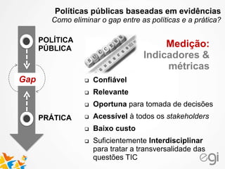  Confiável
 Relevante
 Oportuna para tomada de decisões
 Acessível à todos os stakeholders
 Baixo custo
 Suficientemente Interdisciplinar
para tratar a transversalidade das
questões TIC
Medição:
Indicadores &
métricas
POLÍTICA
PÚBLICA
PRÁTICA
Gap
Políticas públicas baseadas em evidências
Como eliminar o gap entre as políticas e a prática?
 