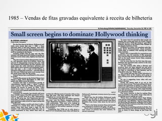 1985 – Vendas de fitas gravadas equivalente à receita de bilheteria
 
