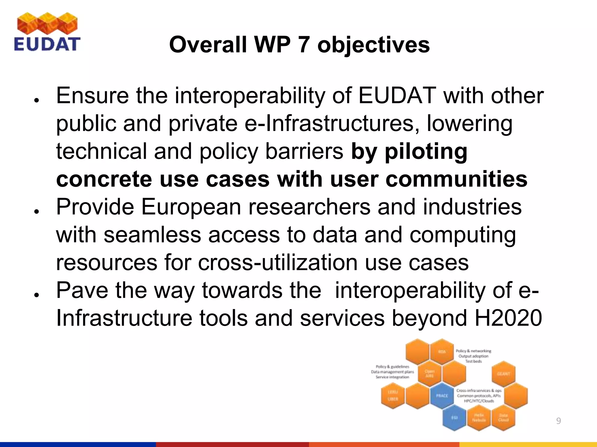 Overall WP 7 objectives
9
● Ensure the interoperability of EUDAT with other
public and private e-Infrastructures, lowering
technical and policy barriers by piloting
concrete use cases with user communities
● Provide European researchers and industries
with seamless access to data and computing
resources for cross-utilization use cases
● Pave the way towards the interoperability of e-
Infrastructure tools and services beyond H2020
 