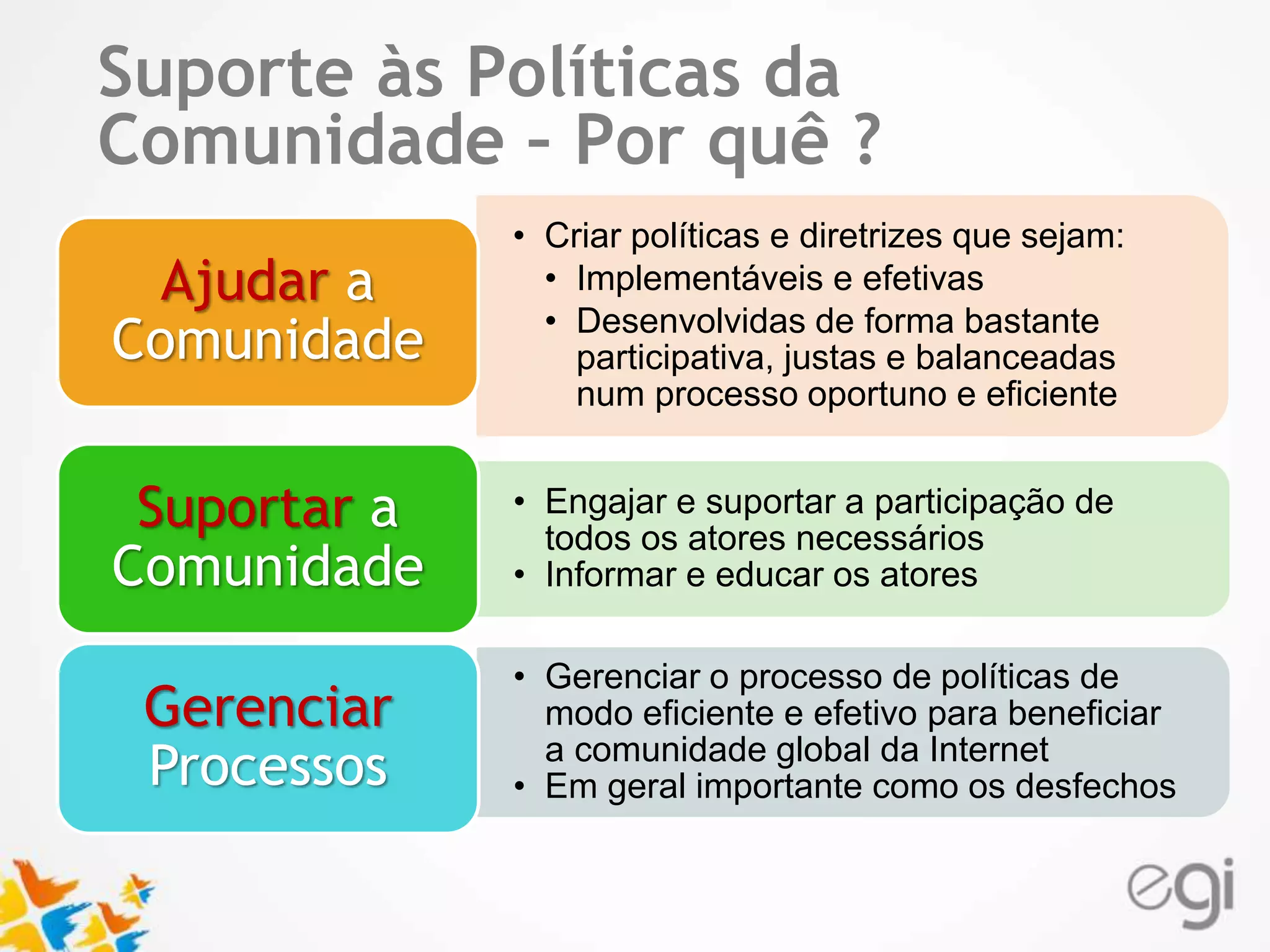 Suporte às Políticas da 
Comunidade – Por quê ? 
Text 
• Criar políticas e diretrizes que sejam: 
• Implementáveis e efetivas 
• Desenvolvidas de forma bastante 
participativa, justas e balanceadas 
num processo oportuno e eficiente 
Ajudar a 
Comunidade 
• Engajar e suportar a participação de 
todos os atores necessários 
• Informar e educar os atores 
Suportar a 
Comunidade 
• Gerenciar o processo de políticas de 
modo eficiente e efetivo para beneficiar 
a comunidade global da Internet 
• Em geral importante como os desfechos 
Gerenciar 
Processos 
 