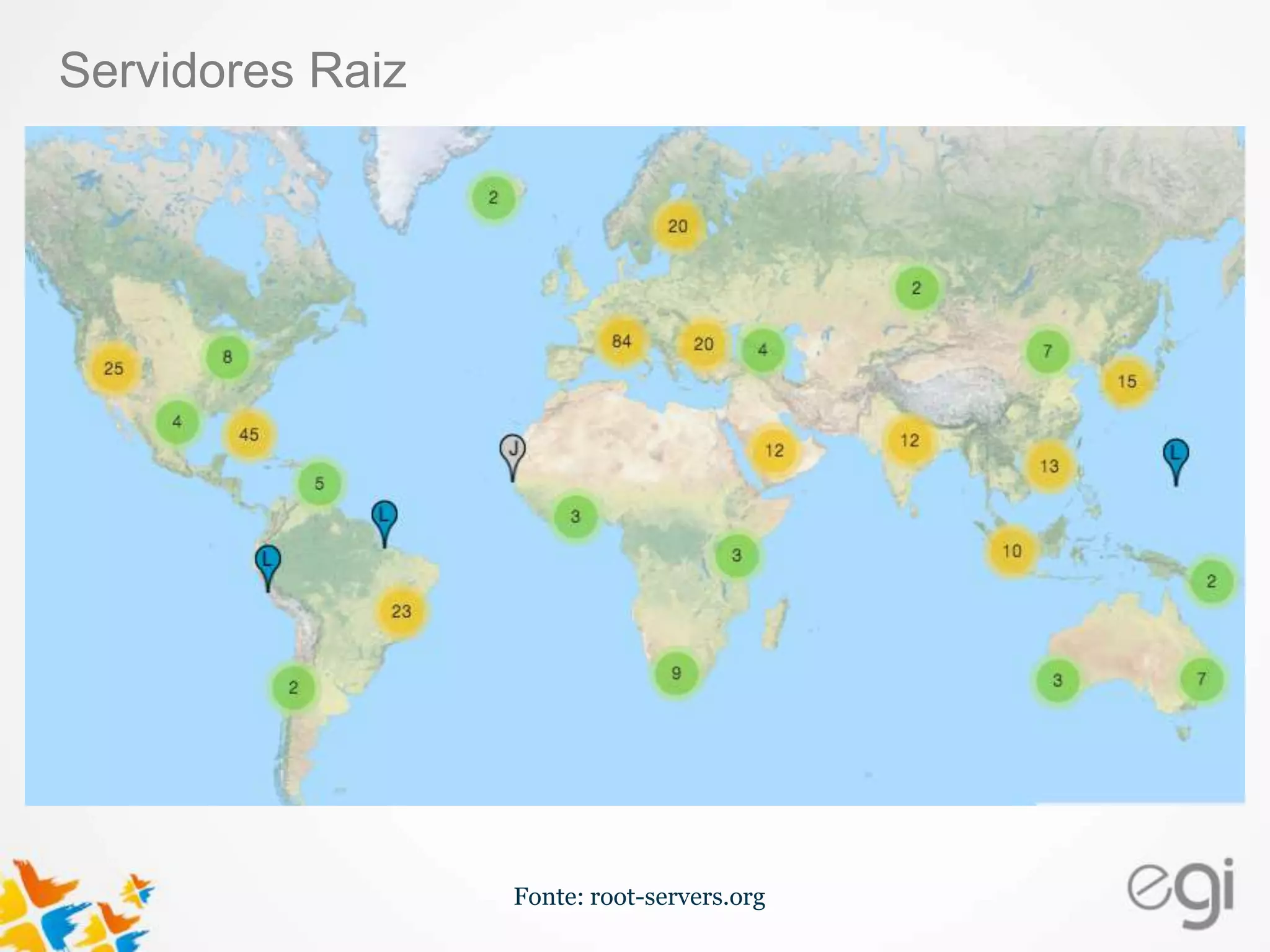 Servidores Raiz 
Text 
Fonte: root-servers.org 
 