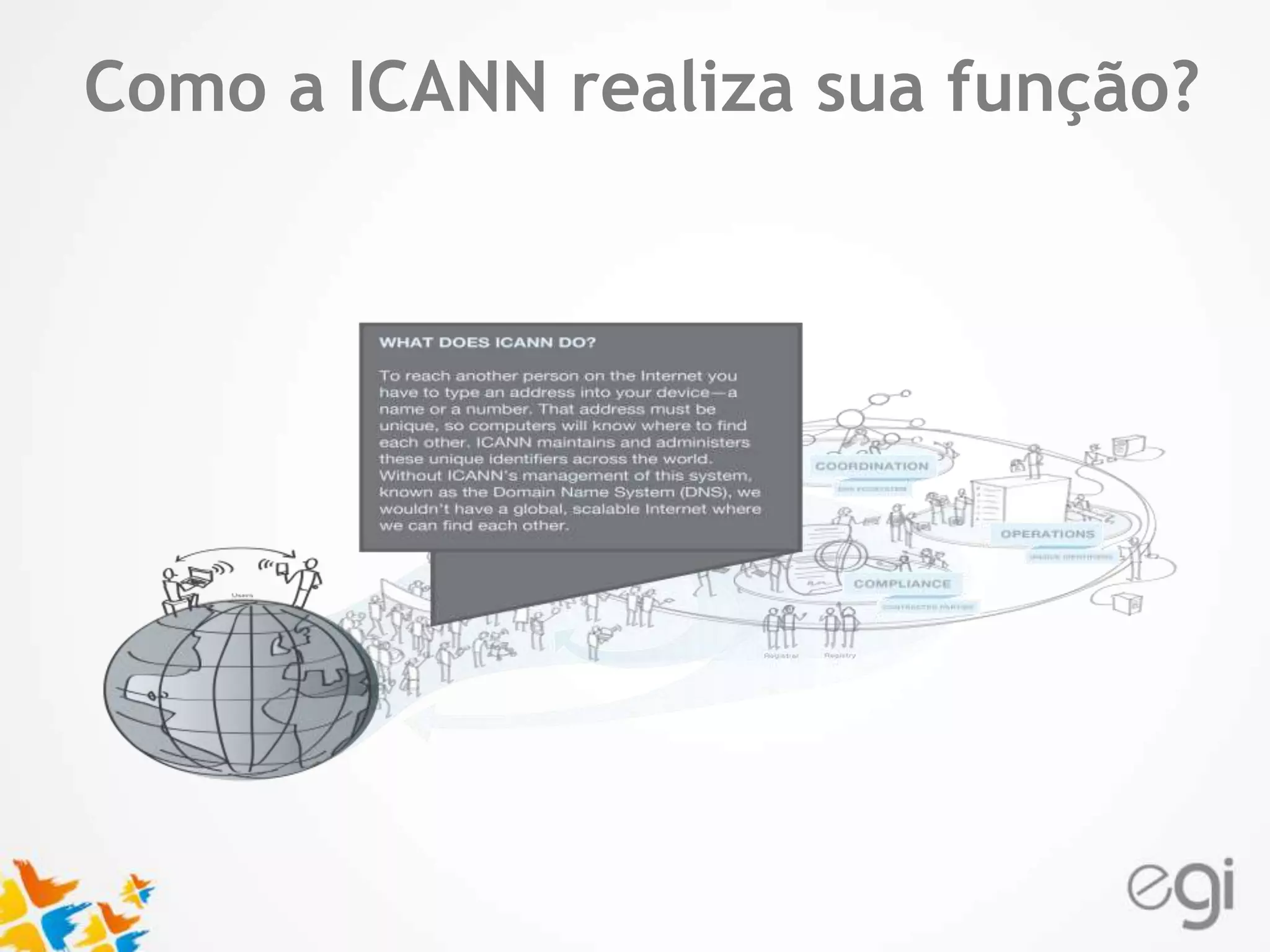 Text Como a ICANN realiza sua função? 
 