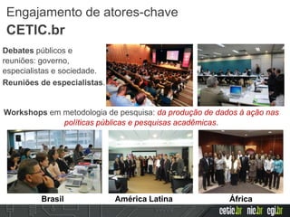 Workshops em metodologia de pesquisa: da produção de dados à ação nas
políticas públicas e pesquisas acadêmicas.
Brasil América Latina África
Engajamento de atores-chave
CETIC.br
Debates públicos e
reuniões: governo,
especialistas e sociedade.
Reuniões de especialistas.
 