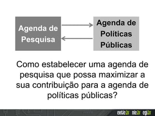 Agenda de
Pesquisa
Agenda de
Políticas
Públicas
Como estabelecer uma agenda de
pesquisa que possa maximizar a
sua contribuição para a agenda de
políticas públicas?
 