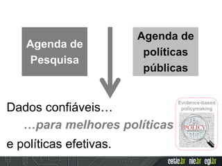 Agenda de
Pesquisa
Agenda de
políticas
públicas
…para melhores políticas
Evidence-based
policymakingDados confiáveis…
e políticas efetivas.
 