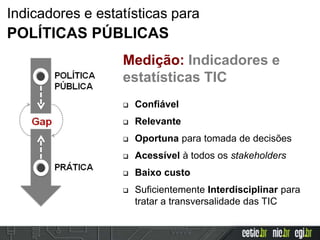  Confiável
 Relevante
 Oportuna para tomada de decisões
 Acessível à todos os stakeholders
 Baixo custo
 Suficientemente Interdisciplinar para
tratar a transversalidade das TIC
Medição: Indicadores e
estatísticas TIC
Indicadores e estatísticas para
POLÍTICAS PÚBLICAS
 