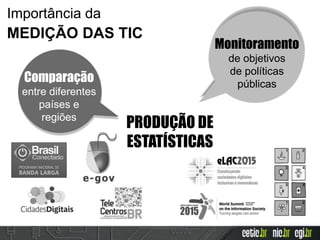 Comparação
entre diferentes
países e
regiões
Monitoramento
de objetivos
de políticas
públicas
Importância da
MEDIÇÃO DAS TIC
PRODUÇÃO DE
ESTATÍSTICAS
 