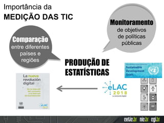 Comparação
entre diferentes
países e
regiões
Monitoramento
de objetivos
de políticas
públicas
Importância da
MEDIÇÃO DAS TIC
PRODUÇÃO DE
ESTATÍSTICAS
 