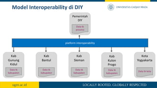 eGovernment Interoperability Framework | PDF