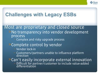 Challenges with Legacy ESBs

Most are proprietary and closed source
  > No transparency into vendor development
   process
    – Complex and risky upgrade process
  > Complete control by vendor
    – Vendor lock-in
    – Customers/partners unable to influence platform
      direction
  > Can't easily incorporate external innovation
    – Difficult for partner/customer to include value-added
      differentiation
 