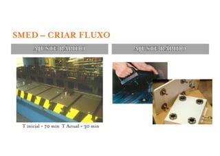 SMED – CRIAR FLUXO
      AJUSTE RÁPIDO                     AJUSTE RÁPIDO




 T inicial = 70 min T Actual = 30 min
 