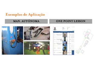 Exemplos de Aplicação
    MAN. AUTÓNOMA       ONE POINT LESSON
 