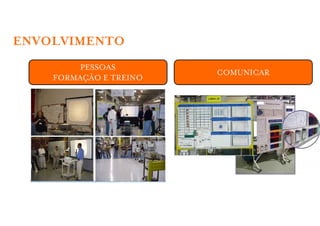 ENVOLVIMENTO
         PESSOAS
                        COMUNICAR
    FORMAÇÃO E TREINO
 