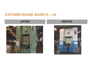 ESTABILIDADE BÁSICA – 5S
       ANTES               DEPOIS
 