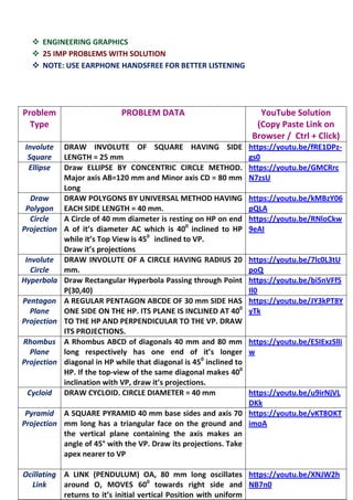 25 ENGINEERING GRAPHICS PROBLEMS WITH SOLUTION | PDF