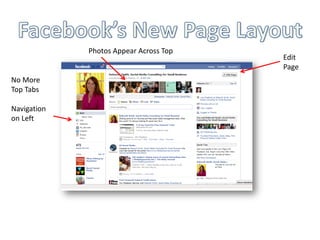 Photos Appear Across Top
                                        Edit
                                        Page
No More
Top Tabs

Navigation
on Left
 