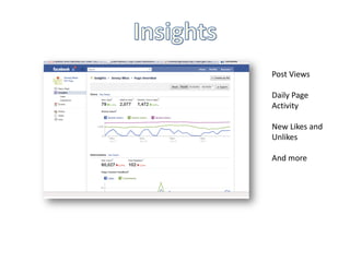 Post Views

Daily Page
Activity

New Likes and
Unlikes

And more
 