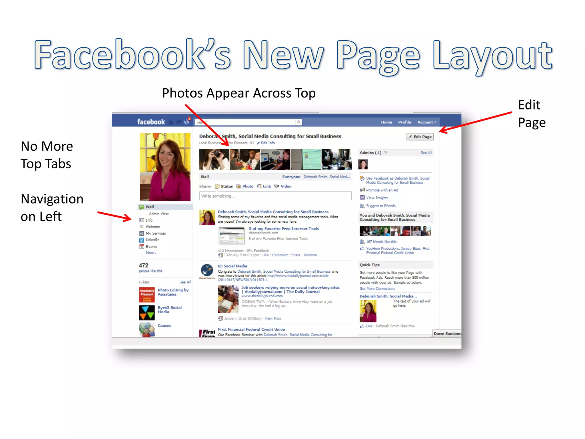 Photos Appear Across Top
                                        Edit
                                        Page
No More
Top Tabs

Navigation
on Left
 