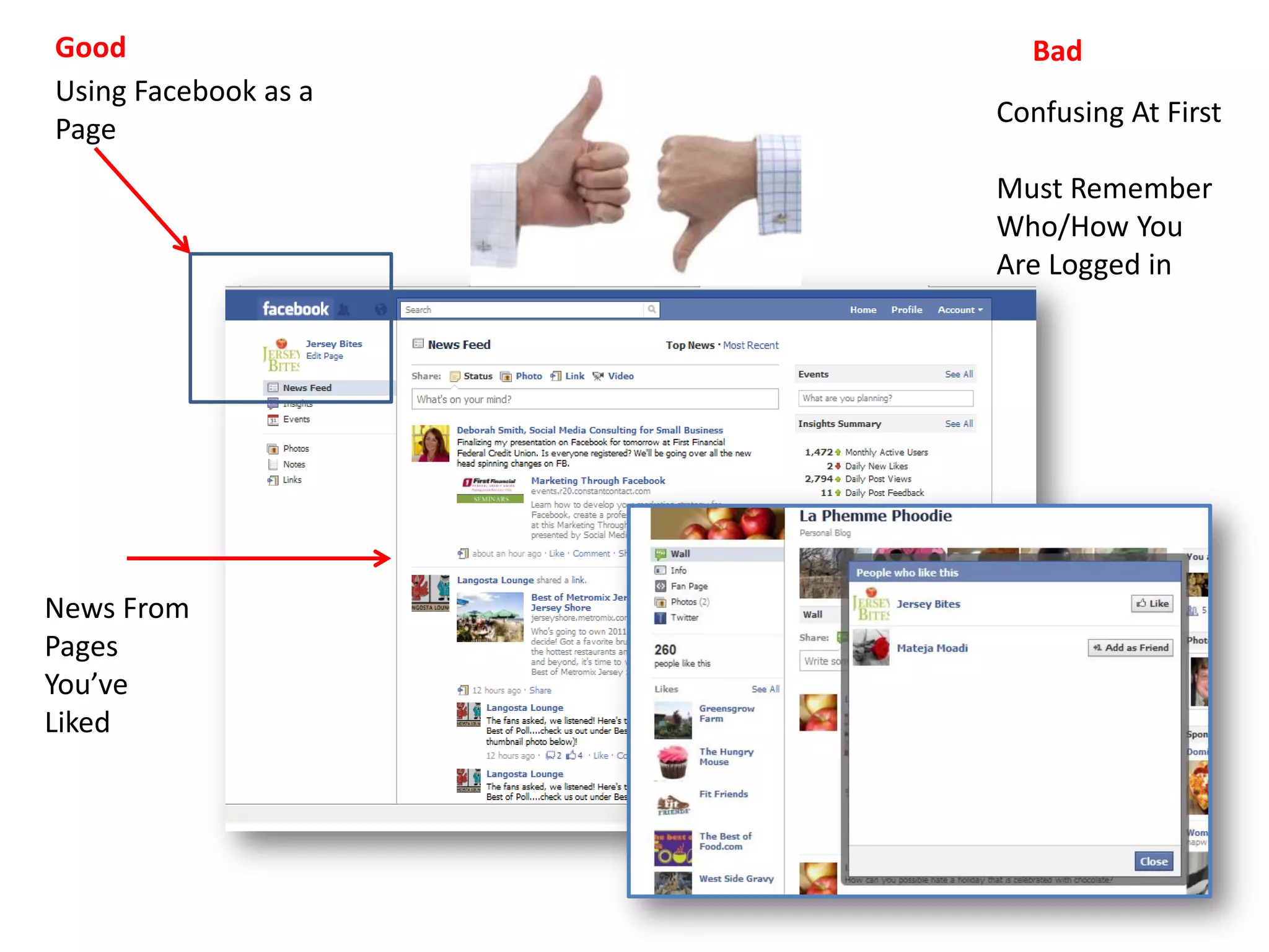 Good                    Bad
Using Facebook as a
                      Confusing At First
Page
                      Must Remember
                      Who/How You
                      Are Logged in




News From
Pages
You’ve
Liked
 