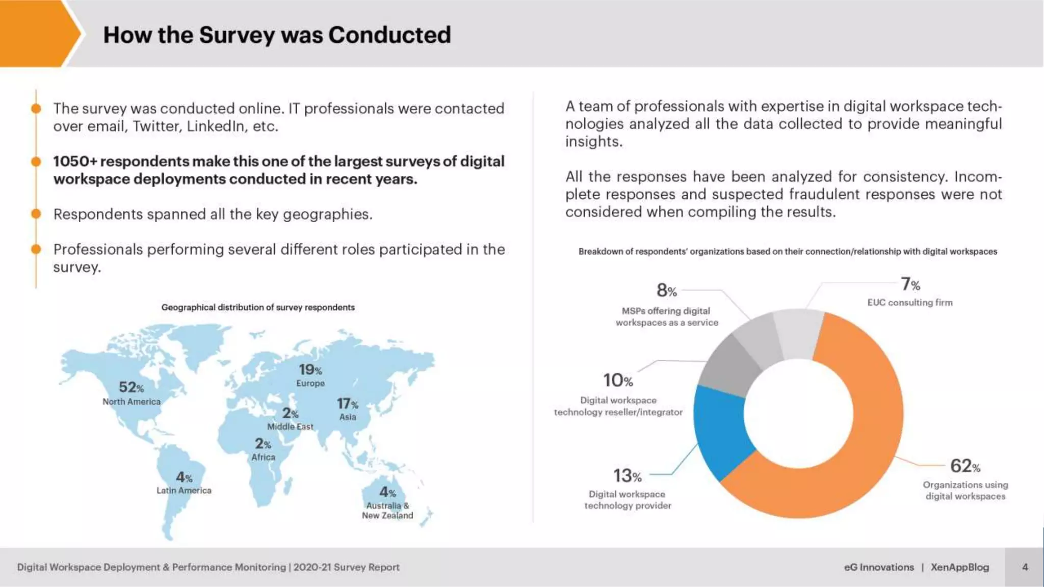 © eG Innovations, Inc. | www.eginnovations.com
 