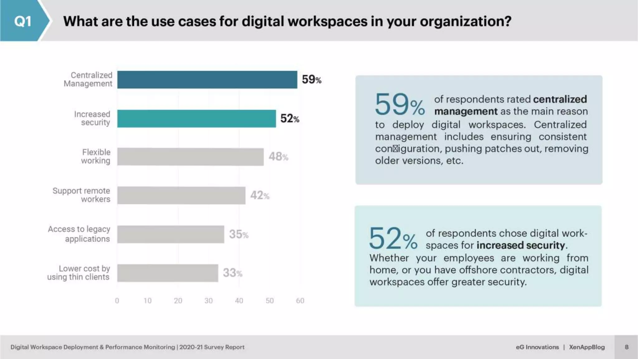 © eG Innovations, Inc. | www.eginnovations.com
 
