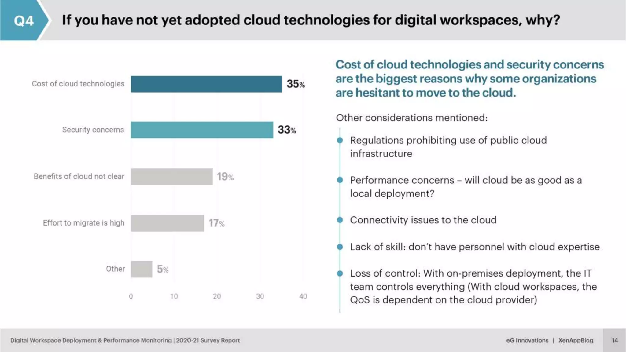 © eG Innovations, Inc. | www.eginnovations.com
 