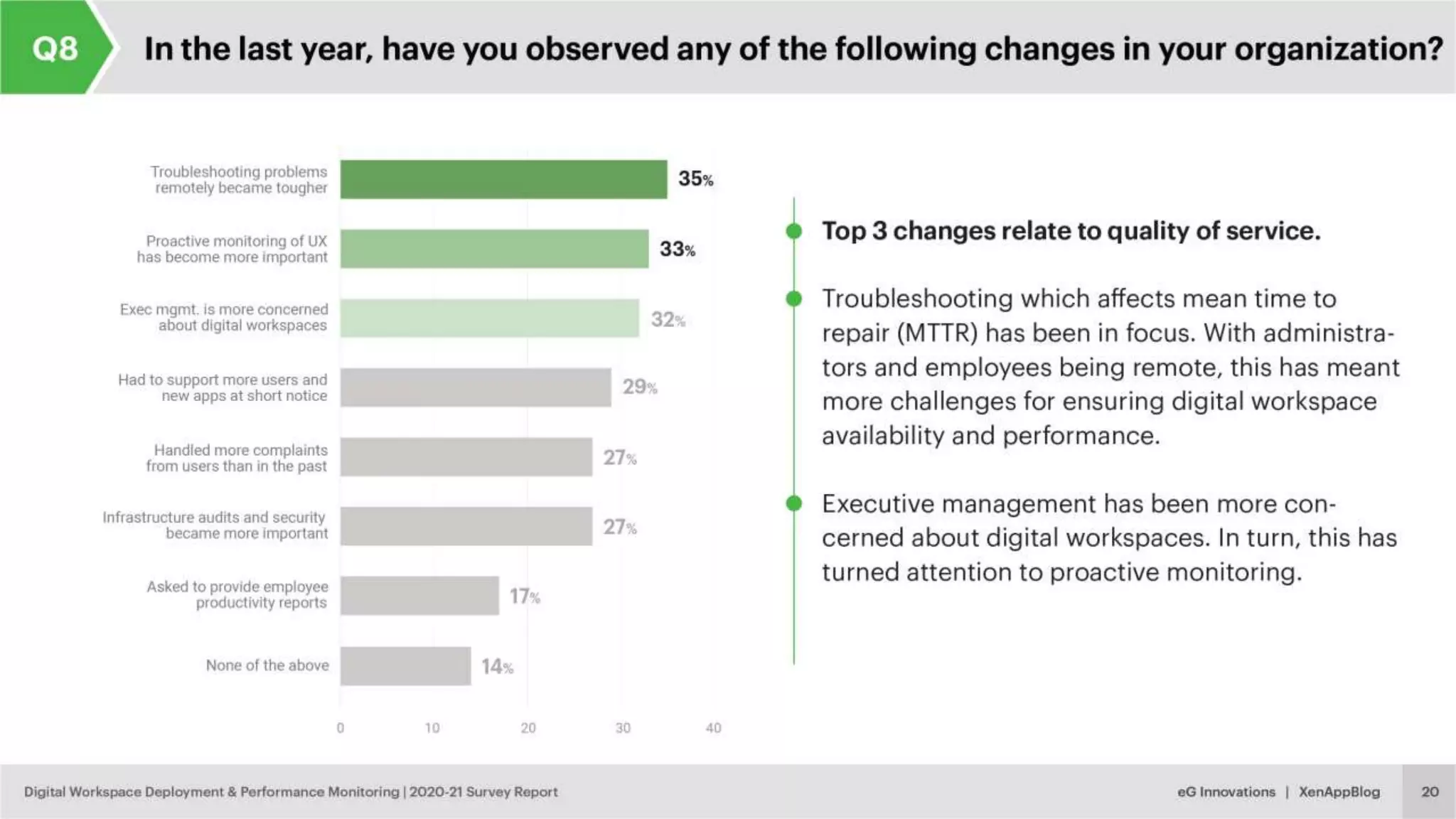 © eG Innovations, Inc. | www.eginnovations.com
 