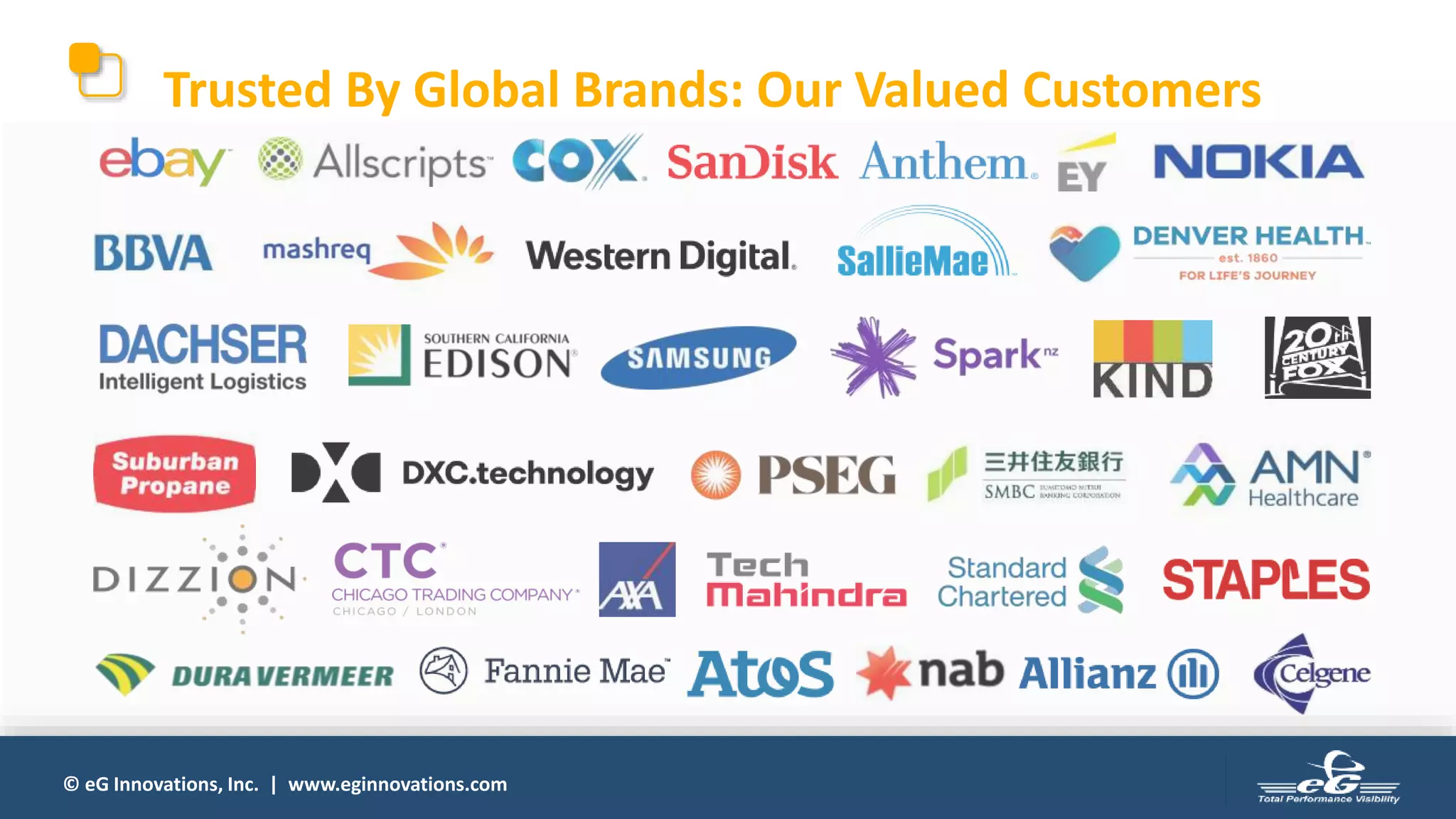 © eG Innovations, Inc. | www.eginnovations.com
Trusted By Global Brands: Our Valued Customers
 