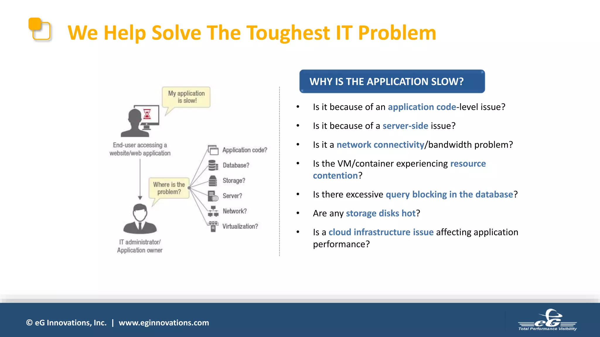© eG Innovations, Inc. | www.eginnovations.com
We Help Solve The Toughest IT Problem
• Is it because of an application code-level issue?
• Is it because of a server-side issue?
• Is it a network connectivity/bandwidth problem?
• Is the VM/container experiencing resource
contention?
• Is there excessive query blocking in the database?
• Are any storage disks hot?
• Is a cloud infrastructure issue affecting application
performance?
WHY IS THE APPLICATION SLOW?
 