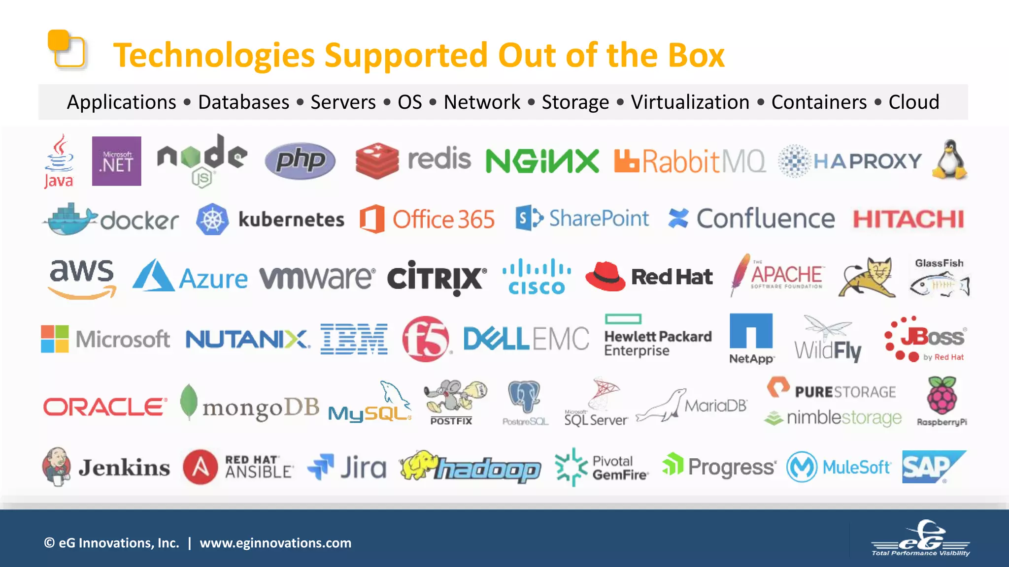 © eG Innovations, Inc. | www.eginnovations.com
Technologies Supported Out of the Box
Applications • Databases • Servers • OS • Network • Storage • Virtualization • Containers • Cloud
 