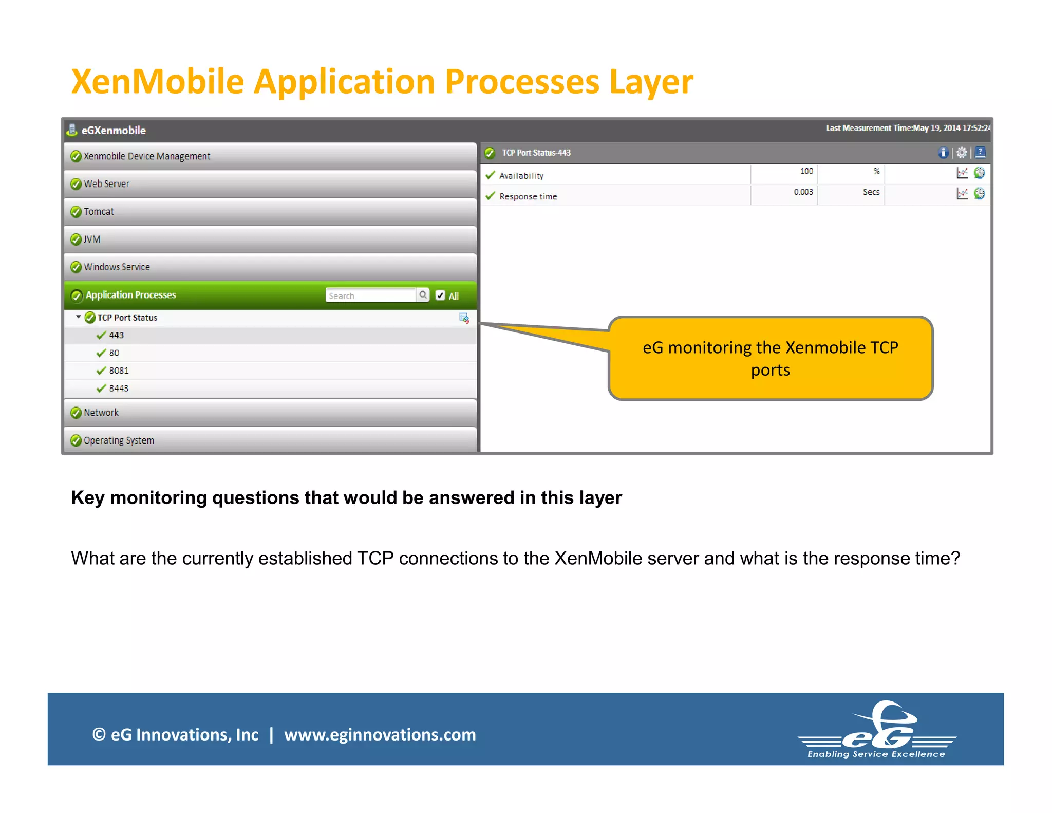 © eG Innovations, Inc | www.eginnovations.com
XenMobile Application Processes Layer
Key monitoring questions that would be answered in this layer
What are the currently established TCP connections to the XenMobile server and what is the response time?
eG monitoring the Xenmobile TCP
ports
 