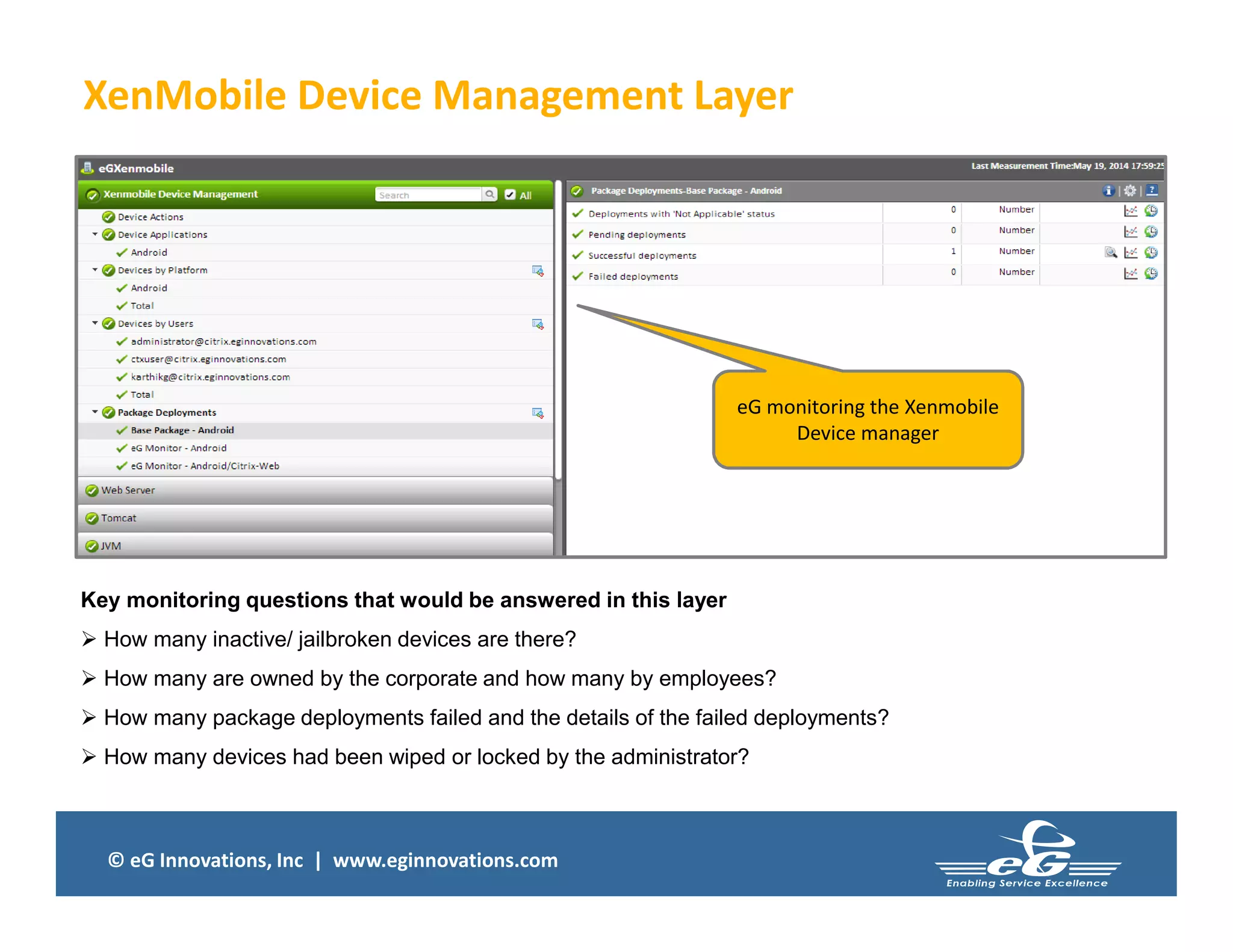 © eG Innovations, Inc | www.eginnovations.com
XenMobile Device Management Layer
Key monitoring questions that would be answered in this layer
 How many inactive/ jailbroken devices are there?
 How many are owned by the corporate and how many by employees?
 How many package deployments failed and the details of the failed deployments?
 How many devices had been wiped or locked by the administrator?
eG monitoring the Xenmobile
Device manager
 