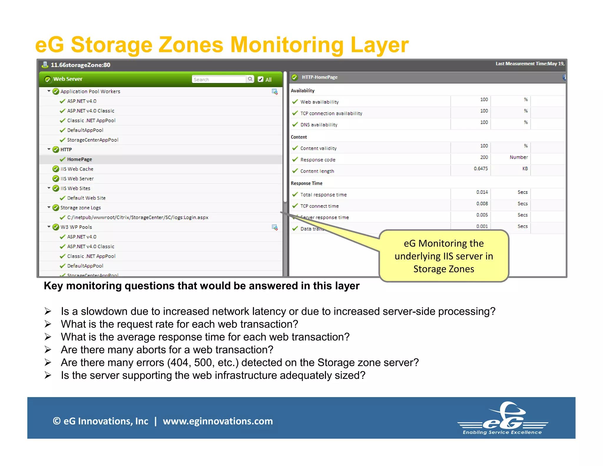 © eG Innovations, Inc | www.eginnovations.com
eG Storage Zones Monitoring Layer
Model
eG Monitoring the
underlying IIS server in
Storage Zones
Key monitoring questions that would be answered in this layer
 Is a slowdown due to increased network latency or due to increased server-side processing?
 What is the request rate for each web transaction?
 What is the average response time for each web transaction?
 Are there many aborts for a web transaction?
 Are there many errors (404, 500, etc.) detected on the Storage zone server?
 Is the server supporting the web infrastructure adequately sized?
 