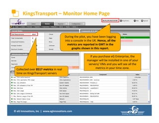 © eG Innovations, Inc | www.eginnovations.com
KingsTransport – Monitor Home Page
During the pilot, you have been logging
into a console in the UK. Hence, all the
metrics are reported in GMT in the
graphs shown in this report.
Collected over 8517 metrics in real
time on KingsTransport servers
If you purchase eG Enterprise, the
manager will be installed in one of your
servers/ VMs and you will see all the
metrics in your time zone.
 