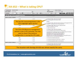 © eG Innovations, Inc | www.eginnovations.com
XA 652 – What is taking CPU?
The top CPU consuming process is the
Citrix EdgeSight Agent service!
The Citrix CPU/Resource management
process is also a CPU consumer. You may
want to check if the antivirus
configuration is causing this CPU spike.
The situation with XenApp XA 656 was almost exactly the same.
 