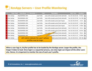 © eG Innovations, Inc | www.eginnovations.com
eG’s alerts indicate the user’s whose
profiles may be large.
XenApp Servers – User Profile Monitoring
When a user logs in, his/her profile has to be loaded by the XenApp server. Larger the profile, the
longer it takes to load. Since login is a sequential process, one slow login can impact all the other users
also. Hence, it is important to monitor the size of each user’s profile.
 
