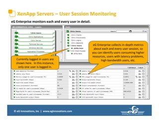 © eG Innovations, Inc | www.eginnovations.com
XenApp Servers – User Session Monitoring
Currently logged in users are
shown here. In this instance,
only one user is logged in.
eG Enterprise collects in-depth metrics
about each and every user session, so
you can identify users consuming higher
resources, users with latency problems,
high bandwidth users, etc.
eG Enterprise monitors each and every user in detail.
 