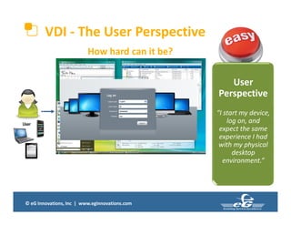 © eG Innovations, Inc | www.eginnovations.com
VDI - The User Perspective
User
User
Perspective
“I start my device,
log on, and
expect the same
experience I had
with my physical
desktop
environment.”
How hard can it be?
 