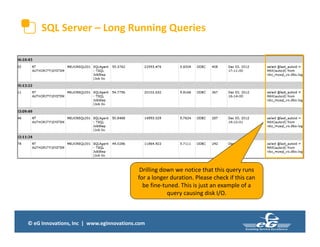 © eG Innovations, Inc | www.eginnovations.com
SQL Server – Long Running Queries
Drilling down we notice that this query runs
for a longer duration. Please check if this can
be fine-tuned. This is just an example of a
query causing disk I/O.
 