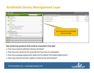 © eG Innovations, Inc | www.eginnovations.com
XenMobile Device Management Layer
Key monitoring questions that would be answered in this layer
 How many inactive/ jailbroken devices are there?
 How many are owned by the corporate and how many by employees?
 How many package deployments failed and the details of the failed deployments?
 How many devices had been wiped or locked by the administrator?
eG monitoring the Xenmobile
Device manager
 