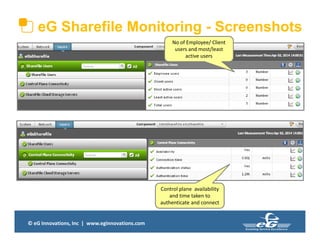 © eG Innovations, Inc | www.eginnovations.com
eG Sharefile Monitoring - Screenshots
No of Employee/ Client
users and most/least
active users
Control plane availability
and time taken to
authenticate and connect
 