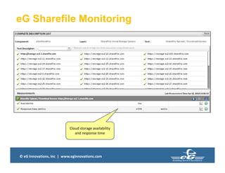 © eG Innovations, Inc | www.eginnovations.com
eG Sharefile Monitoring
Cloud storage availability
and response time
 