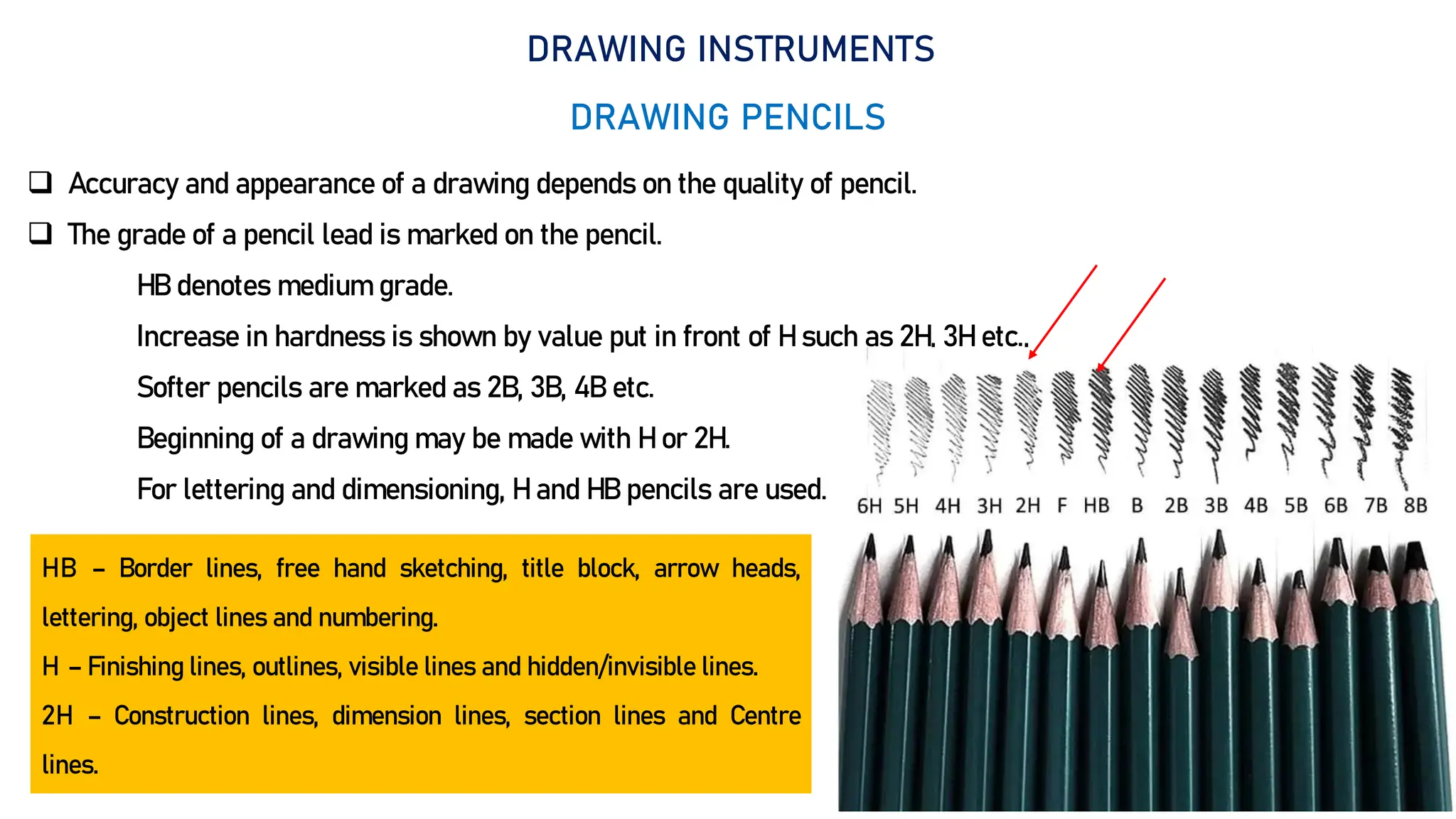 12
DRAWING INSTRUMENTS
DRAWING PENCILS
 Accuracy and appearance of a drawing depends on the quality of pencil.
 The grade of a pencil lead is marked on the pencil.
HB denotes medium grade.
Increase in hardness is shown by value put in front of H such as 2H, 3H etc.,
Softer pencils are marked as 2B, 3B, 4B etc.
Beginning of a drawing may be made with H or 2H.
For lettering and dimensioning, H and HB pencils are used.
HB – Border lines, free hand sketching, title block, arrow heads,
lettering, object lines and numbering.
H – Finishing lines, outlines, visible lines and hidden/invisible lines.
2H – Construction lines, dimension lines, section lines and Centre
lines.
 