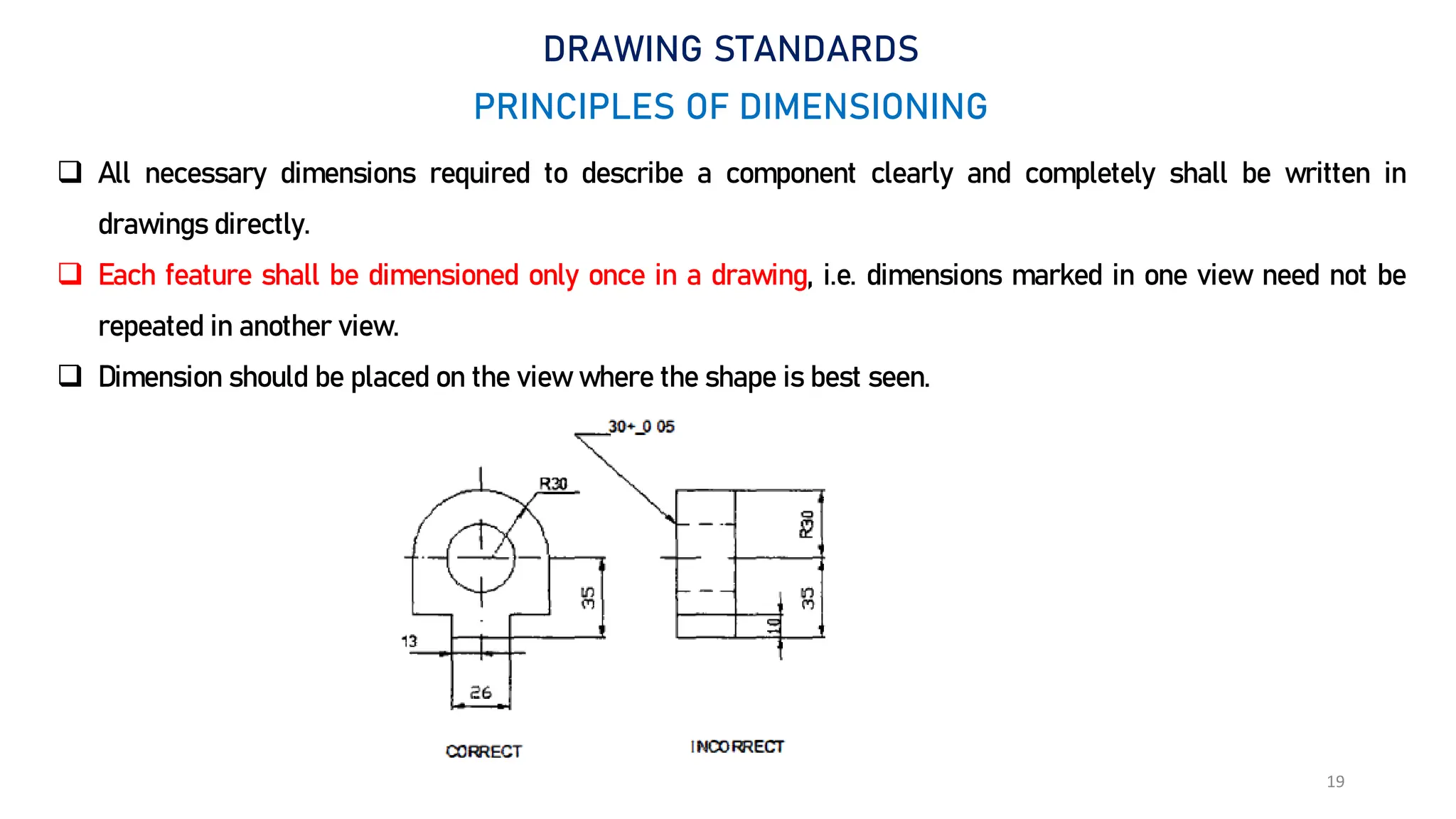 19
DRAWING STANDARDS
PRINCIPLES OF DIMENSIONING
 All necessary dimensions required to describe a component clearly and completely shall be written in
drawings directly.
 Each feature shall be dimensioned only once in a drawing, i.e. dimensions marked in one view need not be
repeated in another view.
 Dimension should be placed on the view where the shape is best seen.
 